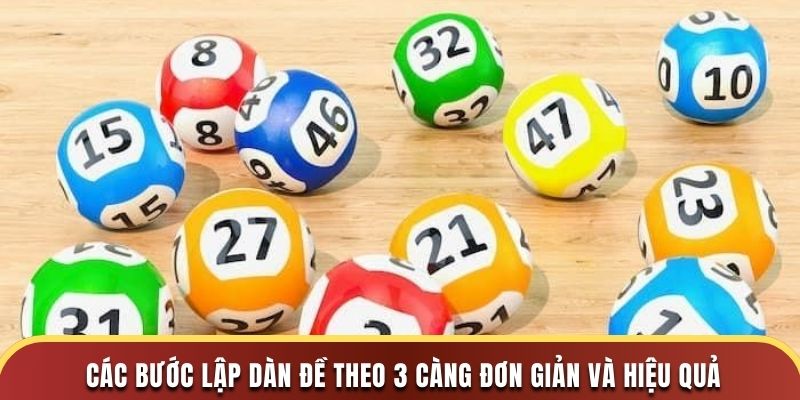 Các bước lập dàn đề theo 3 càng đơn giản và hiệu quả
