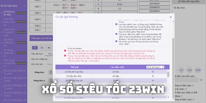 Khám phá game xổ số siêu tốc độc đáo