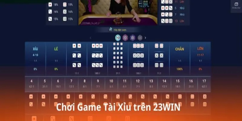 Tài xỉu 23win - Tựa game siêu thu hút tại năm 2025
